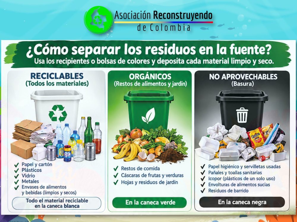 SEPARACION EN LA FUENTE_Mesa de trabajo 1